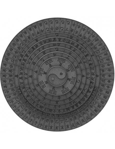 HEAVENLY STEMS AND EARTHLY BRANCHES Ancient Calendars 2 Oz Silver Coin 5$ Niue 2020 - Coins & More - Sciences et Astronomie